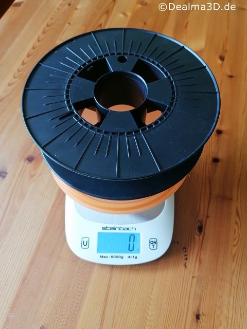 Vorab Nullgewicht der Waage einstellen.