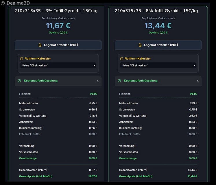 3D-Druck Materialkostenkalkulation Vergleich eines 2x3 XXL-Klemmbaustein, Grundmaß 210x315mm, Höhe 35mm ohne Noppen, auf Basis Filamentpreis PETG 15€/kg - 3% oder 8% Infill Gyroid - Unterstützung durch den Online Kalkulator "Druckertyp-o-Mat"