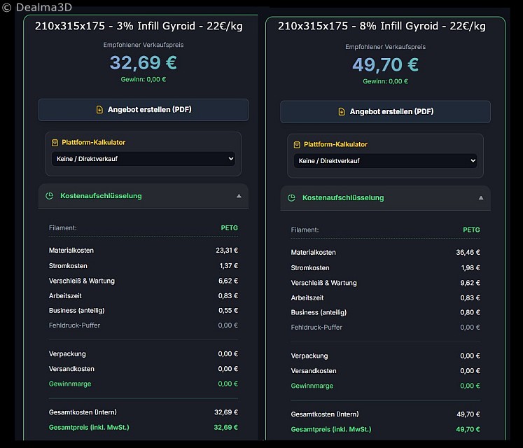 3D-Druck Materialkostenkalkulation Vergleich eines 2x3 XXL-Klemmbaustein, Grundmaß 210x315mm, Höhe 175mm ohne Noppen, auf Basis Filamentpreis PETG 22€/kg - 3% oder 8% Infill Gyroid - Unterstützung durch den Online Kalkulator "Druckertyp-o-Mat"